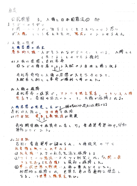 塾生の公民のまとめノート