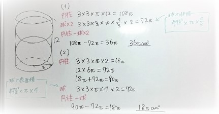 生徒が行う授業