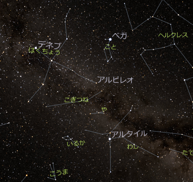 夏の星座
