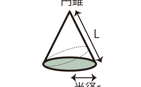 円錐の母線と半径の関係