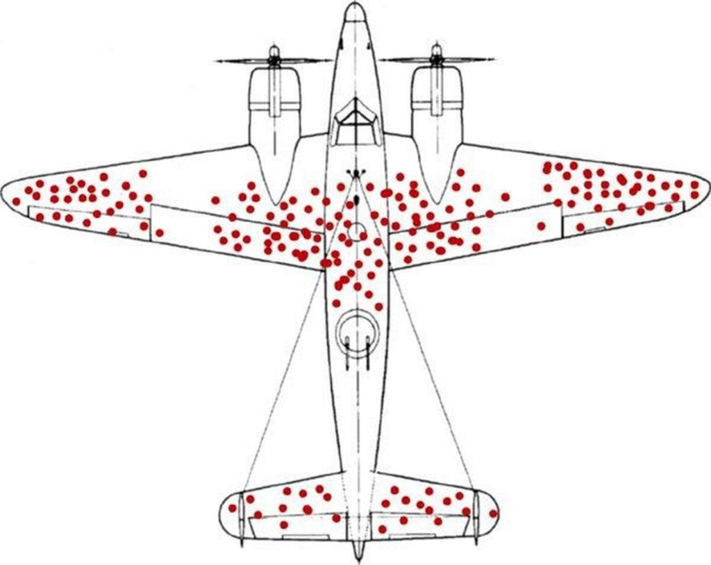 ラテラルシンキング「航空機が撃たれた位置を書き込んだ図面」